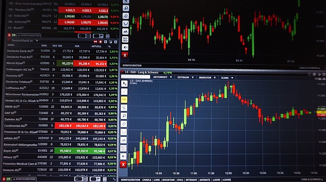 Foreign Exchange Day Trading